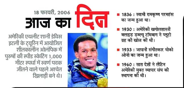 day special gk 18 february